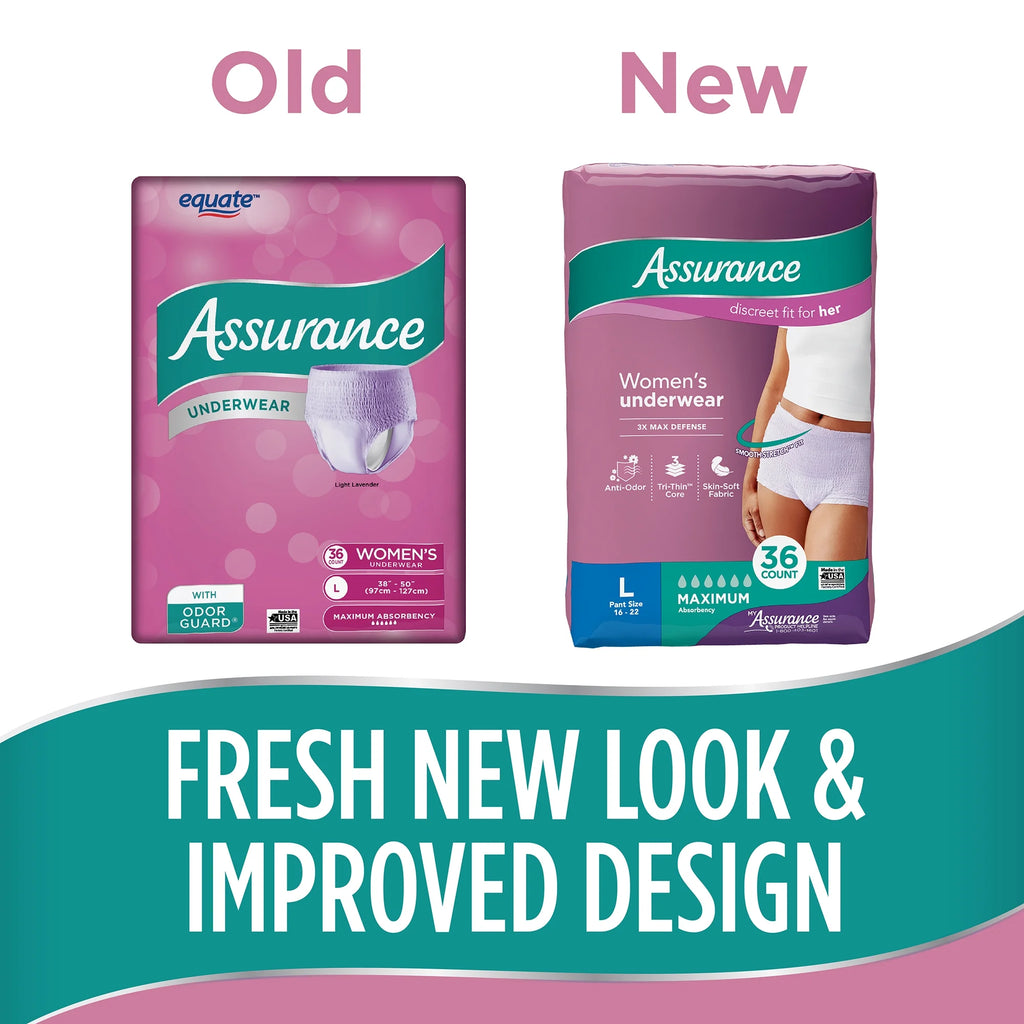 Maximum Absorbency Incontinence & Postpartum Underwear (36 Count) C24044