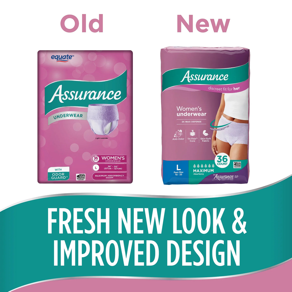 Maximum Absorbency Incontinence & Postpartum Underwear (36 Count) C24044