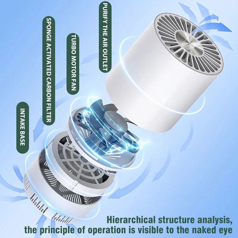 Home Air Filter Q230