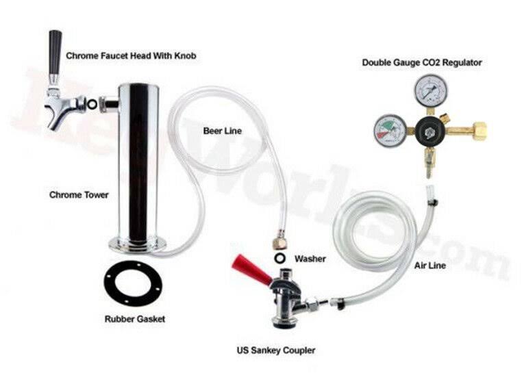 Chrome Faucet Tower Kegerator Conversion Kit L6534