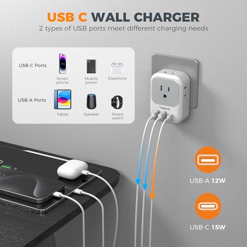 2 Pack European Travel Plug Adapter with 4 Outlets 3 USB Charger J715450