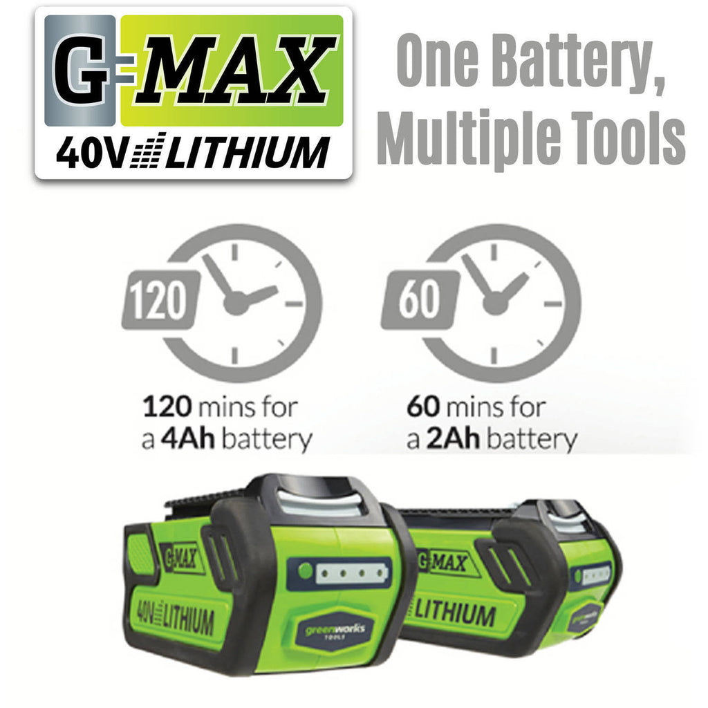3-in-1 Cordless Walk-Behind Push Mower 40V T875