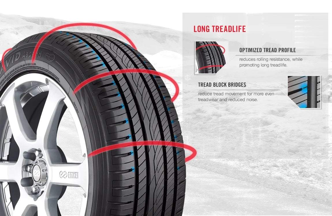 P215/50R17XL 93V BSW Tire D52609