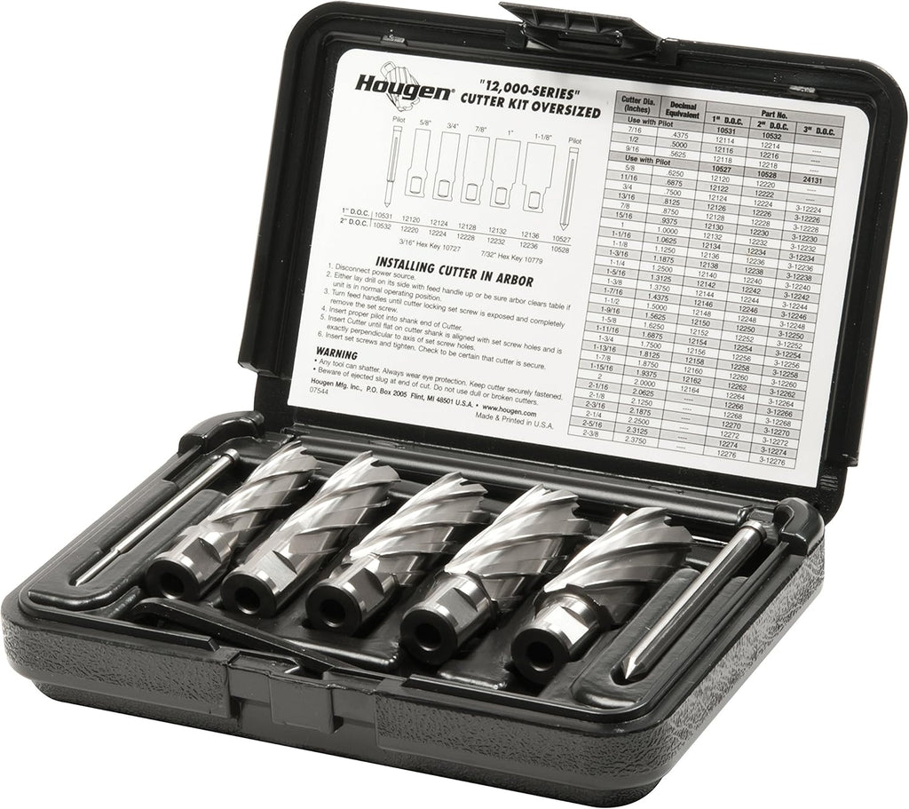 Annular Cutter Kit 5/8, 3/4, 7/8, 1, 1-1/8" 2-Inch Depth of Cut 3/4-Inch Weldon Shank S33538