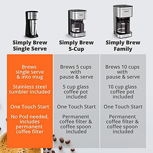 12oz Single Serve Coffee Maker with Travel Tumbler Y148