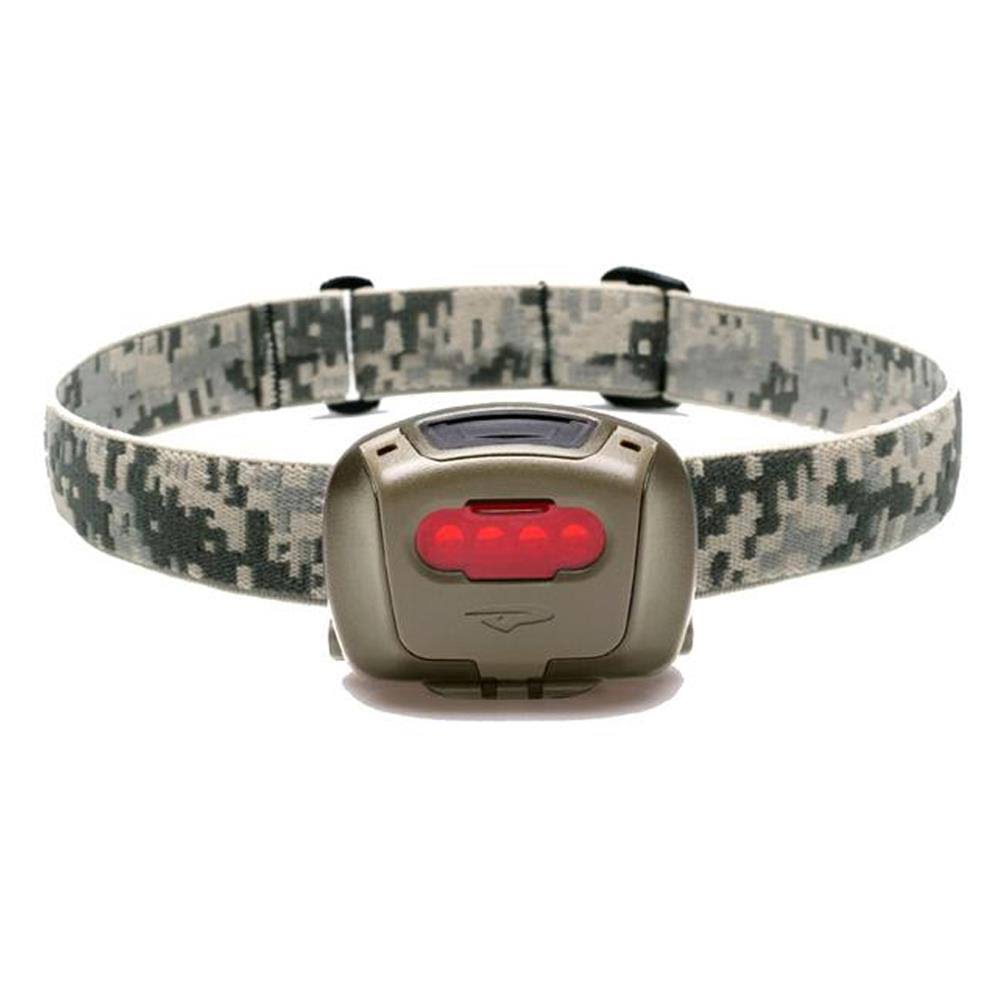 Tactical Headlamp J372