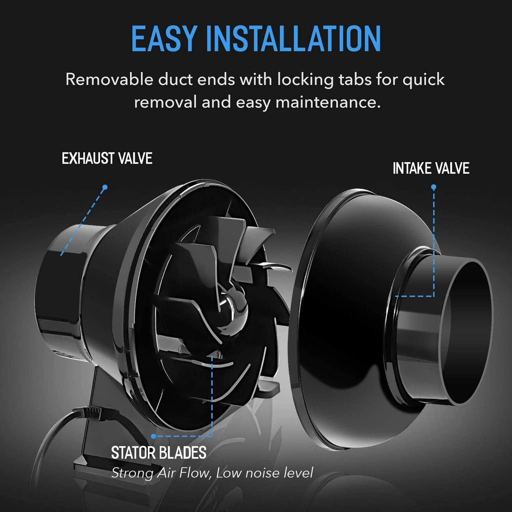4 Inch 195 CFM Inline Fan, Carbon Filter, 8 Feet Flexible Ducting, Pack of 2 I726