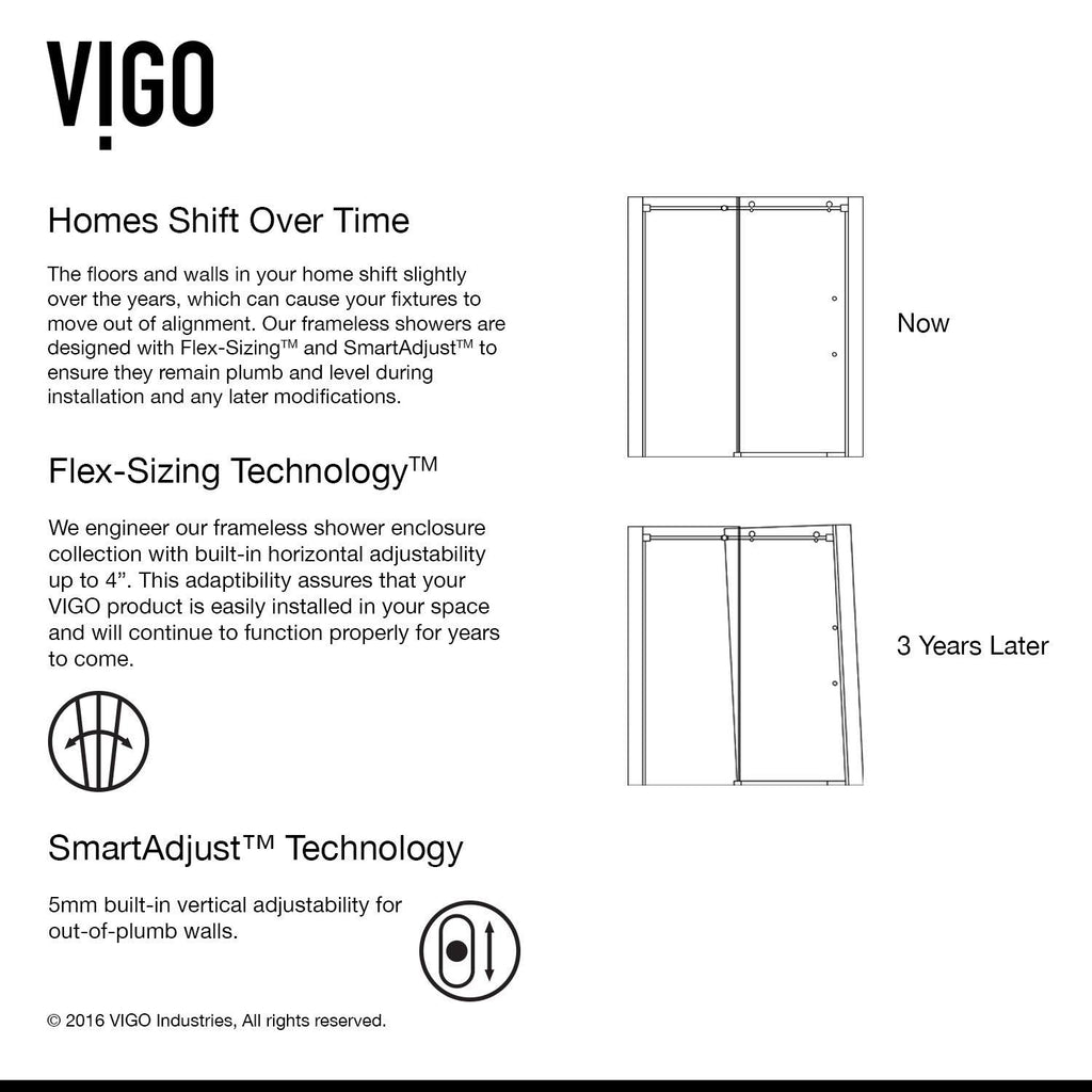 Adjustable Frameless Sliding Tub Door in Stainless Steel W103