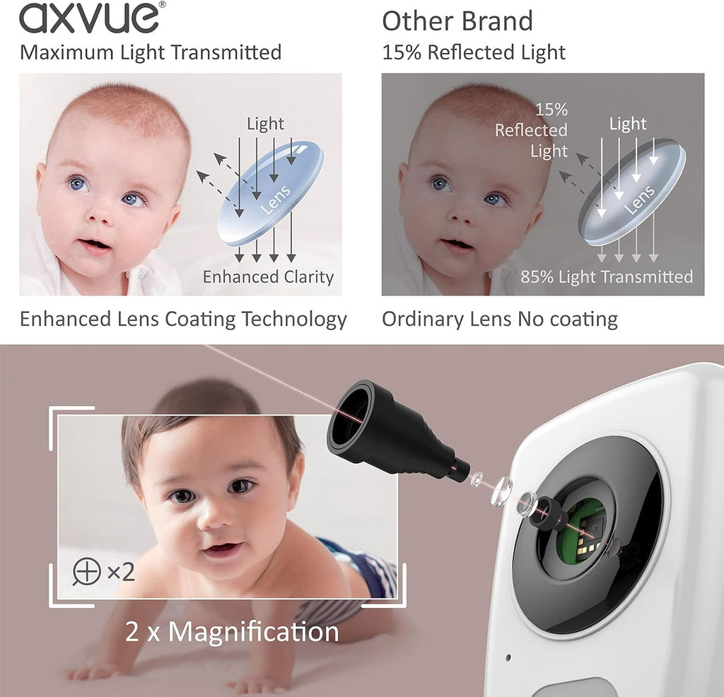 5 High Resolution Screen Video Baby Monitor with 2 HR Cam O40764