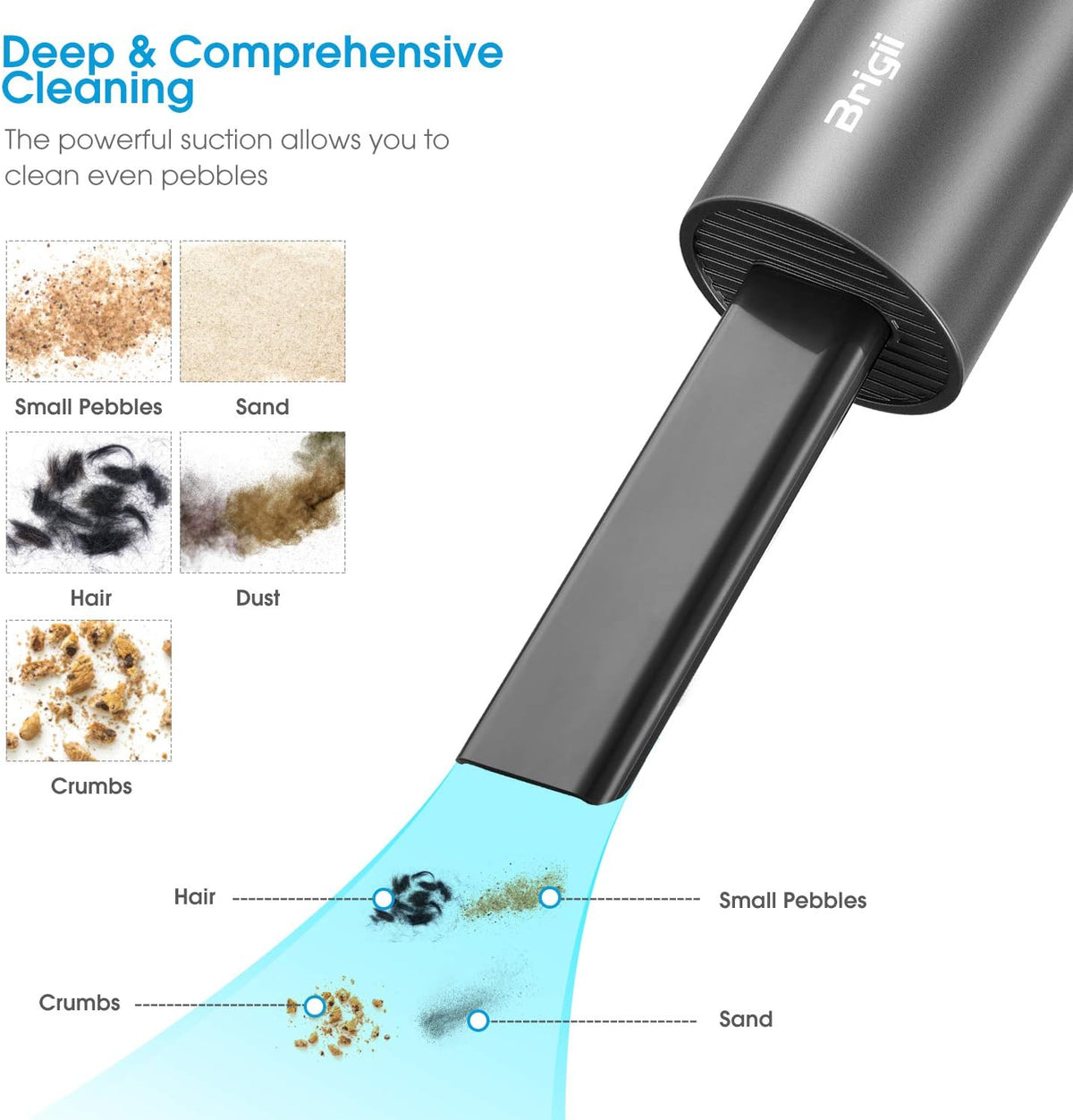 Mini Handheld Cordless USB Rechargeable Vacuum Cleaner 2 in 1, Pack of 2 N89783