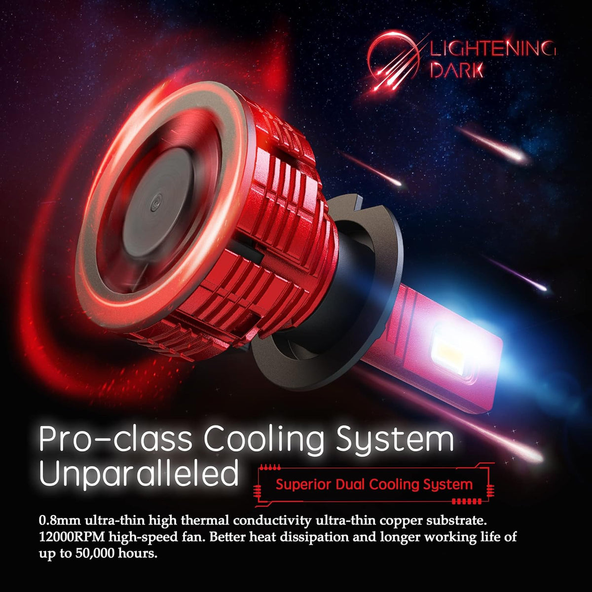 H7 LED Headlight Bulb Conversion Kit 6500K Cool White Pack of 2 H75486