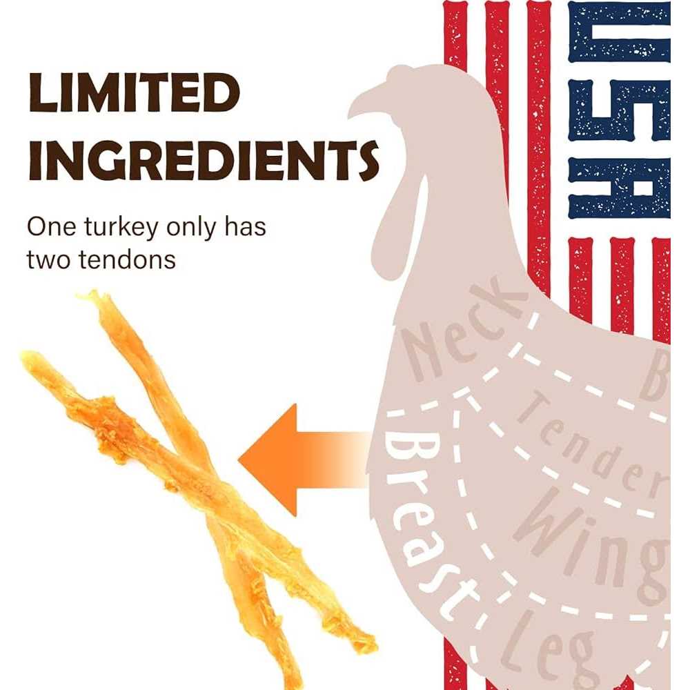 Turkey Tendon Dog Treats T197096