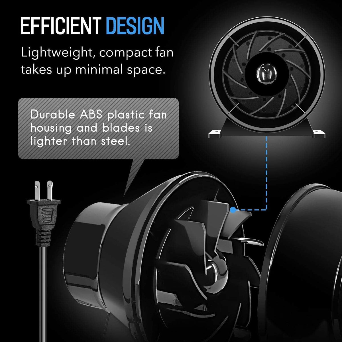 4 Inch 195 CFM Inline Fan, Carbon Filter, 8 Feet Flexible Ducting, Pack of 2 I726
