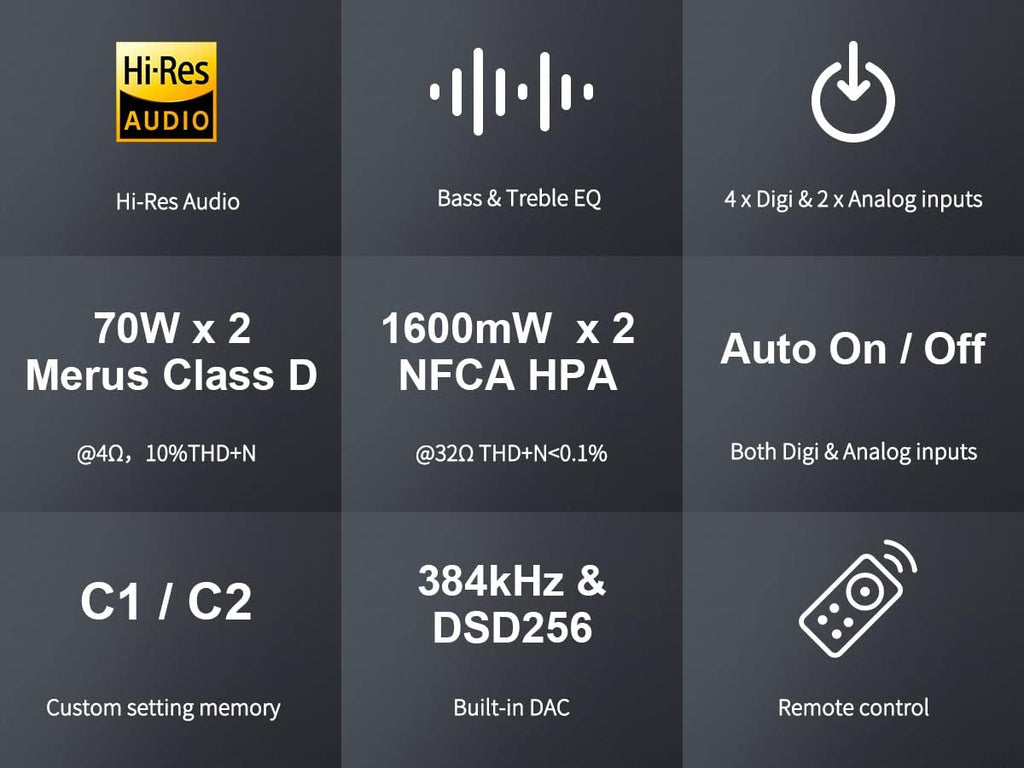 Silver HiFi Headphone Amplifier Y4553