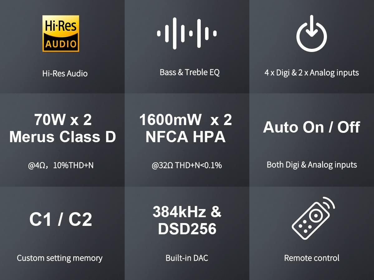 Silver HiFi Headphone Amplifier Y4553